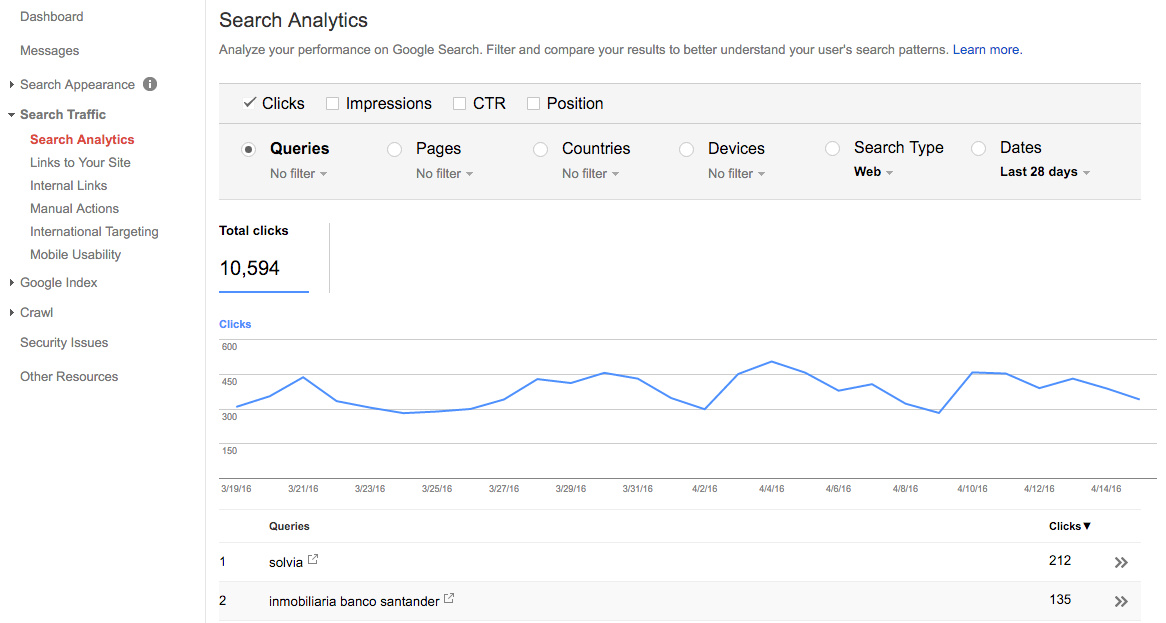 Google Webmaster Tools